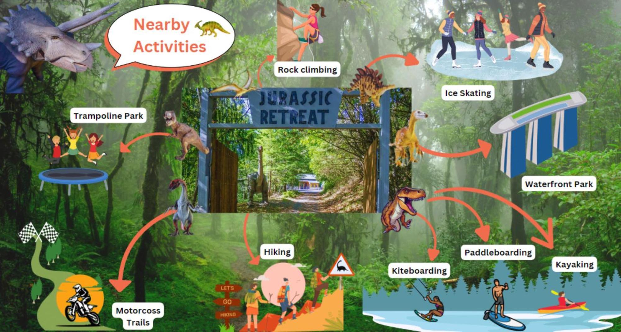 Washougal Jurassic Rebirth Out On Jul 2 - Book Your Stay Now (Adults Only) מראה חיצוני תמונה